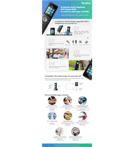 Yealink rugged DECT handset