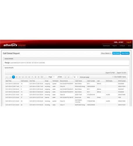 8211521 Call Data and History Reports