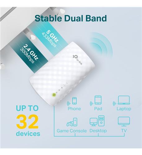 AC750 Wi-Fi Range Extender