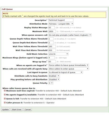 8211513 Distribute Calls up to 10 queues