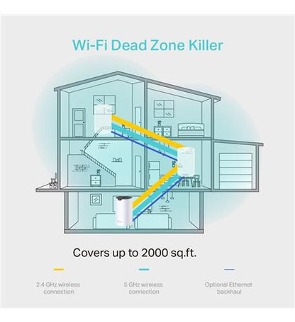 AC1200 WHOLE HOME MESH WIFI 1 PACK