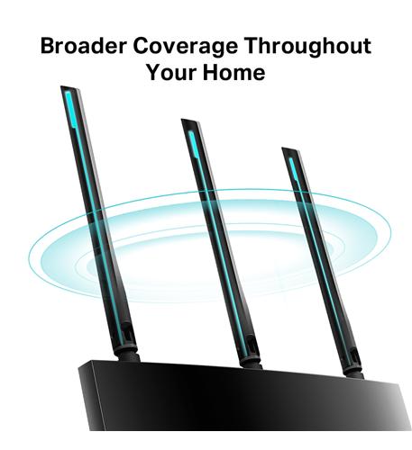 AC1900 MU MINO WiFi Router