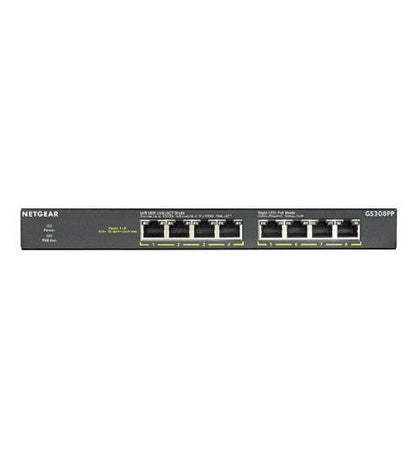 8 Port Gig Unmanaged PoE
