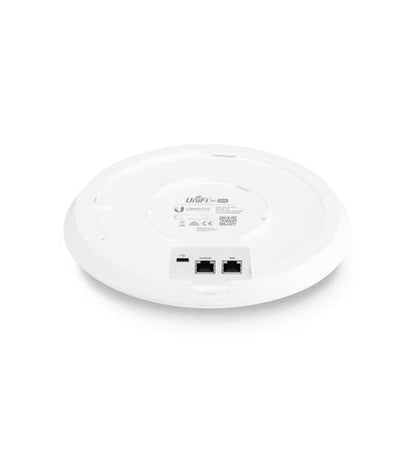 UNIFI WAVE2 AC AP, SECURITY AND BLE