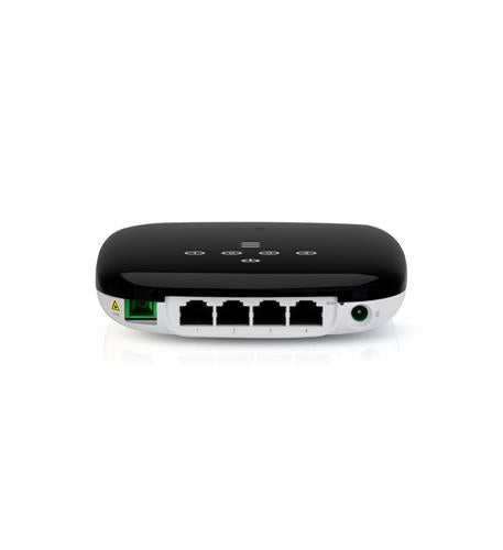 HIGH PERFORMANCE GPON CPE W/4 ETHERNET