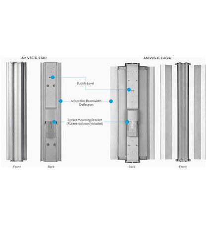 2.4GHz AirMax BaseStation, Variable 6
