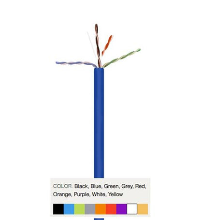 CAT6 PLENUM NO SPLINE BLUE