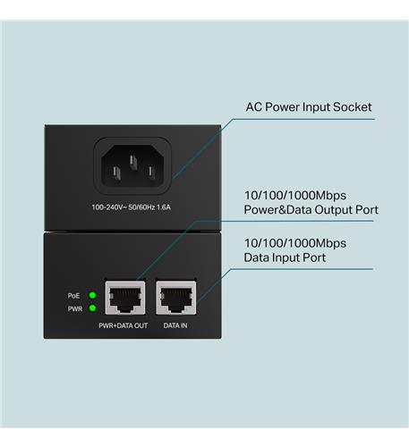 POE++ INJECTOR