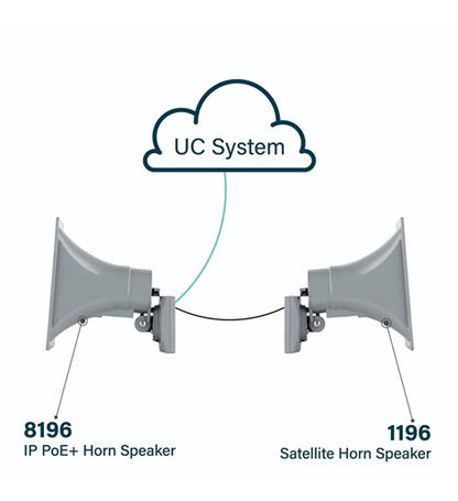 1196 Satellite Horn Speaker