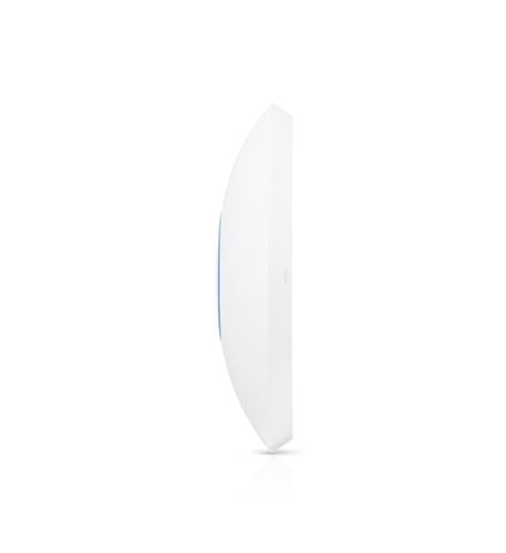 UNIFI WAVE2 AC AP, SECURITY AND BLE