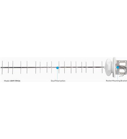 AirMax Dual Yagi Antenna 2-pack