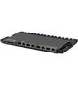 Mikrotik Router