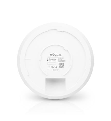 UNIFI WAVE2 AC AP, SECURITY AND BLE