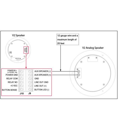 Auxiliary Speaker, Analog - Gray White