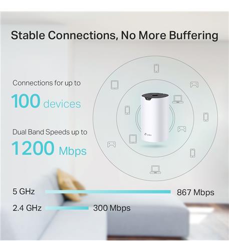 AC1200 WHOLE HOME MESH WIFI 1 PACK