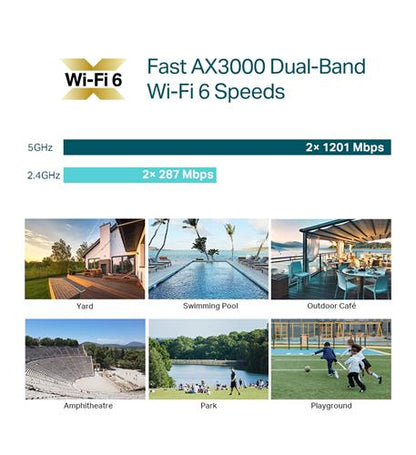 AX3000 Indoor/Outdoor Dual-Band Wi-Fi AP