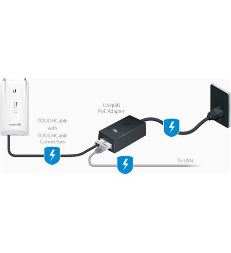 POE INJECTOR 24VDC @ 0.5A