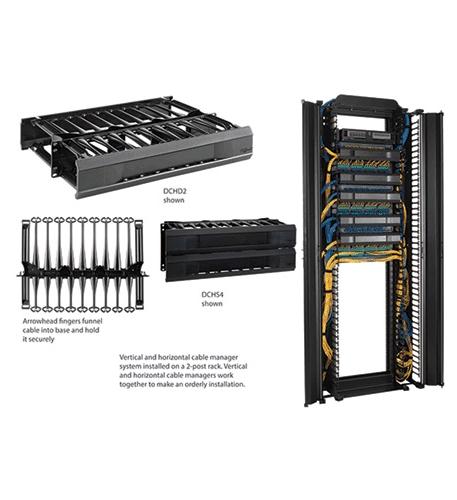 CABLE MGMT 19in SINGLE SIDE 2U BLACK